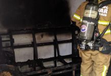 Incêndio Atinge Parte de Casa em Ituiutaba; Crianças Podem Ter Causado Fogo Ao Brincar com Fósforos Incêndio Atinge Parte de Casa em Ituiutaba; Crianças Podem Ter Causado Fogo Ao Brincar com Fósforos