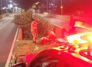Tragédia em Uberlândia: Corpo é Encontrado Sob Viaduto na Av. Getúlio Vargas Tragédia em Uberlândia: Corpo é Encontrado Sob Viaduto na Av. Getúlio Vargas