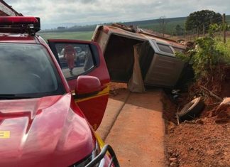 Veículo Capota na Estrada de Acesso ao Distrito de Alagoas em Patos de Minas; Três Vítimas Recebem Atendimento Veículo Capota na Estrada de Acesso ao Distrito de Alagoas em Patos de Minas; Três Vítimas Recebem Atendimento