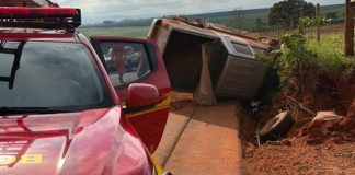 Veículo Capota na Estrada para o Distrito de Alagoas em Patos de Minas; Três Vítimas Recebem Atendimento Veículo Capota na Estrada para o Distrito de Alagoas em Patos de Minas; Três Vítimas Recebem Atendimento