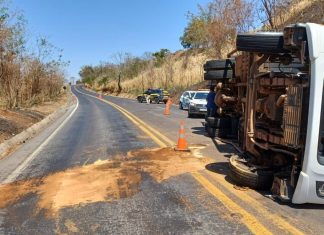 Acidente na BR-365: Carreta Tomba em Uberlândia e Motorista é Ferido Acidente na BR-365: Carreta Tomba em Uberlândia e Motorista é Ferido